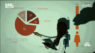 这手影玩的相当不错啊QQ表情gif搞笑图片