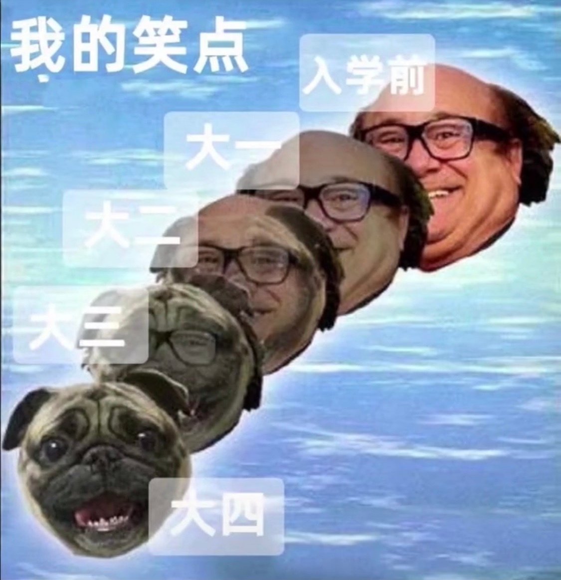 我的笑点入学前大大四爱斗图gif搞笑图片