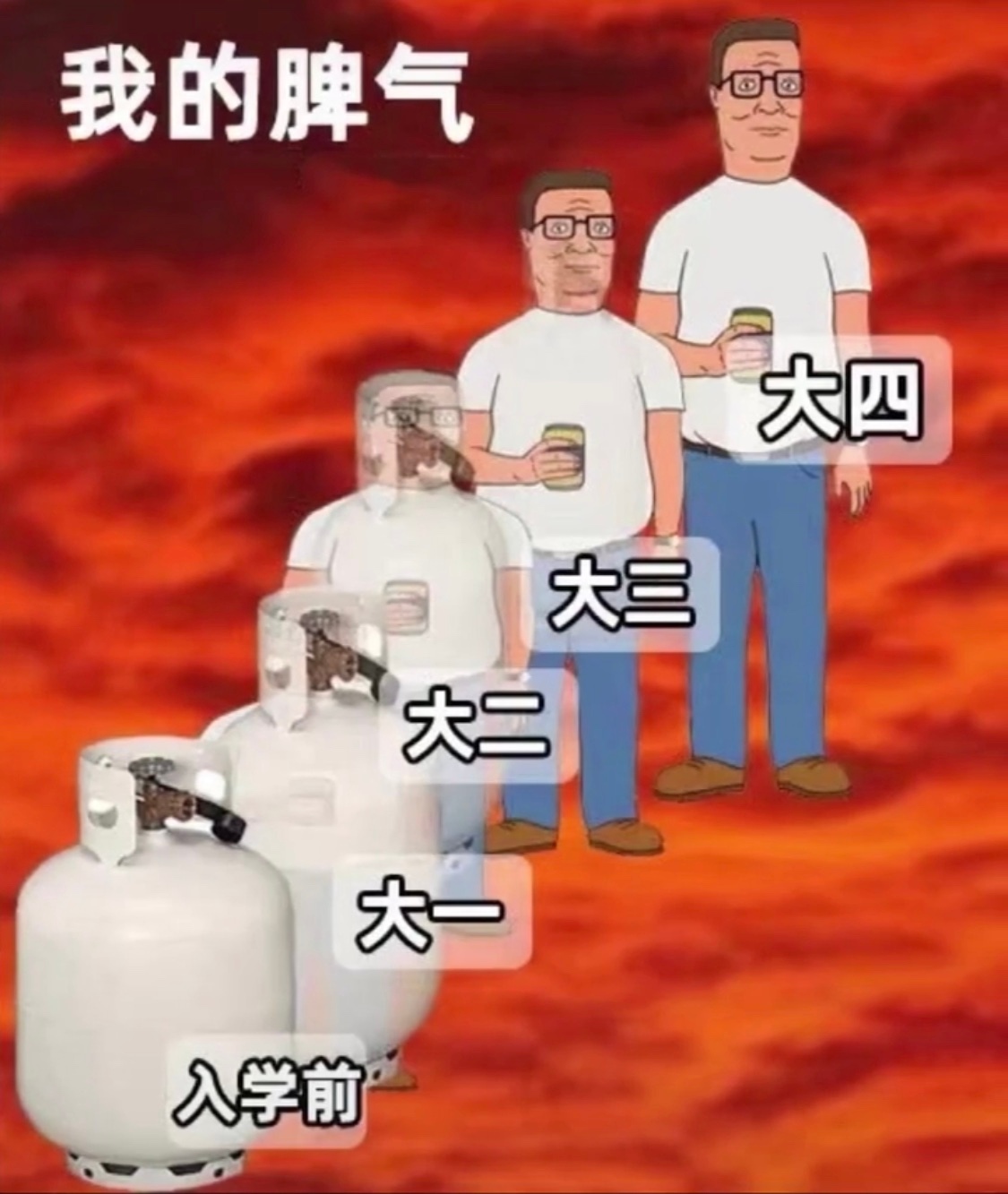 我的脾气大四大三大二入学前爱斗图gif搞笑图片