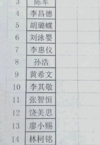 别浪同学，你妈肯定打王者吧爆笑gif搞笑图片