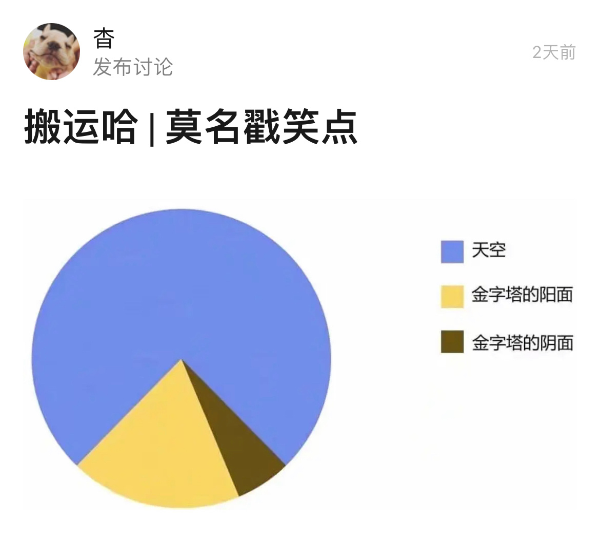 戳笑点爆笑gif搞笑图片