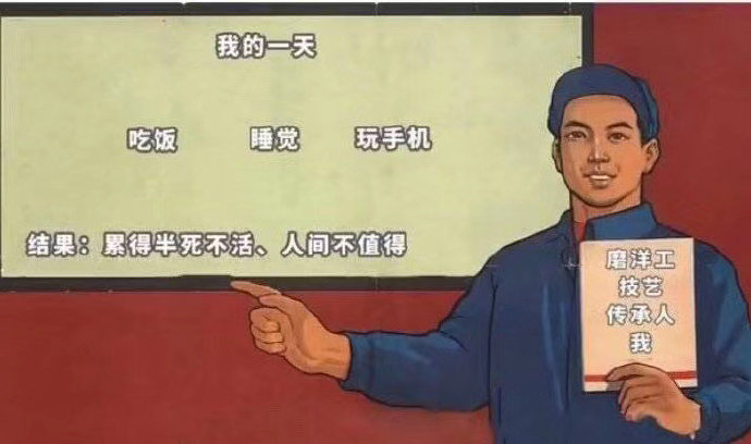 朱朝阳的一天 我的一天爆笑gif搞笑图片