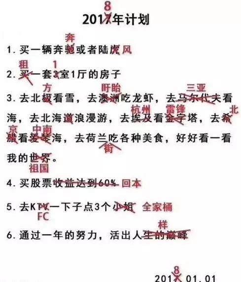 2020年计划爆笑gif搞笑图片