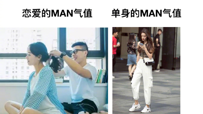 单身和恋爱时的形象，2个物种爆笑gif搞笑图片