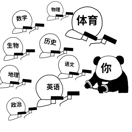 熊猫头被迫带着手铐：我是自愿上学的DIY斗图gif搞笑图片