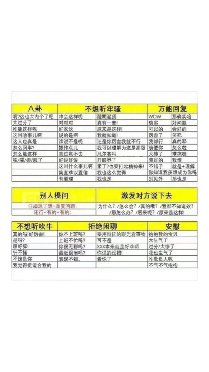 八卦不想听牢骚万能回复啊?这也太内个了吧咋会这样呢醍醐灌顶那确实哈太过分了对对对真有一套!确实好问题咋能这样呢好家伙原来是这样!可以的会好的这叫啥事儿啊说的是啊我就知道!厉害了笑死这人也真是谁说不是呢还是你厉害我就不行我都行真的耶怎么回事?振作点儿我可以理解为这是高级随便你怎么啦怎么能这样真过意不去凡尔赛吗太棒了难搞喔哇/嚯/害/服了好说好说开眼界了蛮好的我懂这叫什么事儿啊累了?也要打起精神来!不错子就是+理解简直难以置信我也这么觉得知道我多想成为有道理我也是别见外那也是别人提问激发对方说下去仔细想了想+重发表情gif搞笑图片