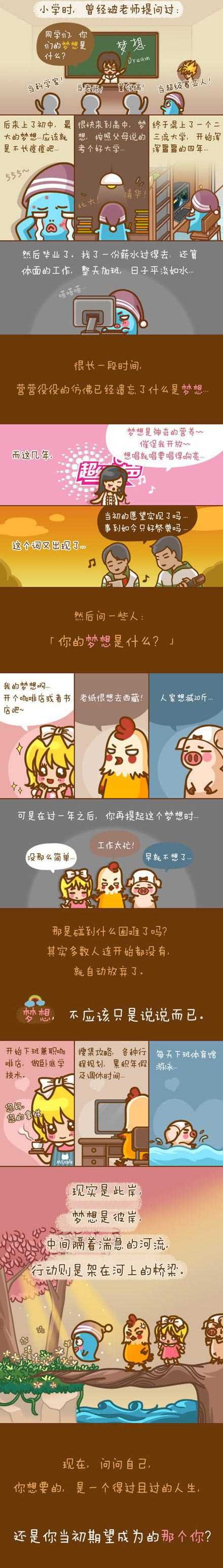现在，还是你当初期望成为的那个你吗？动画漫画gif搞笑图片
