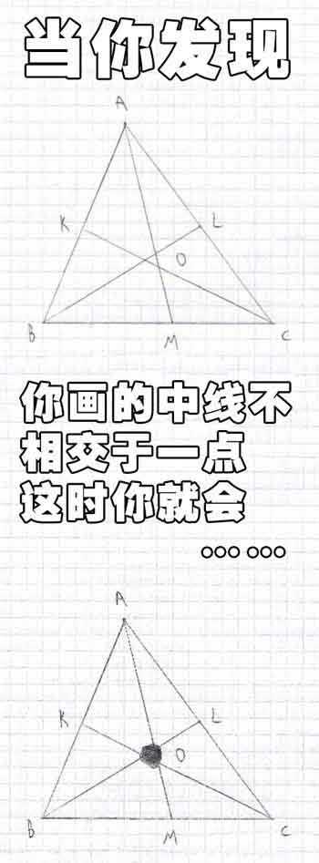中学几何题常规解决方法动画漫画gif搞笑图片