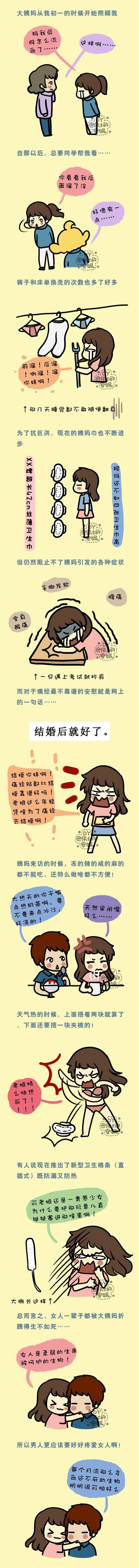 每个月流那么多血还不死的生物真的很可怕！动画漫画gif搞笑图片