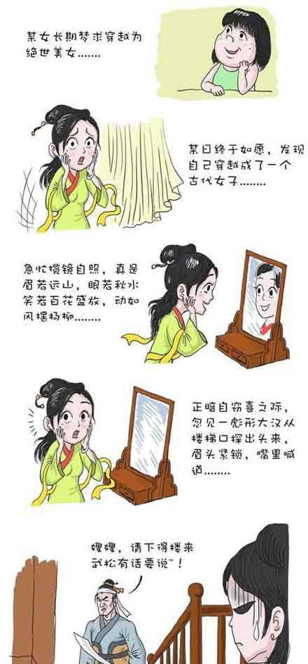 穿越成为绝世美女动画漫画gif搞笑图片