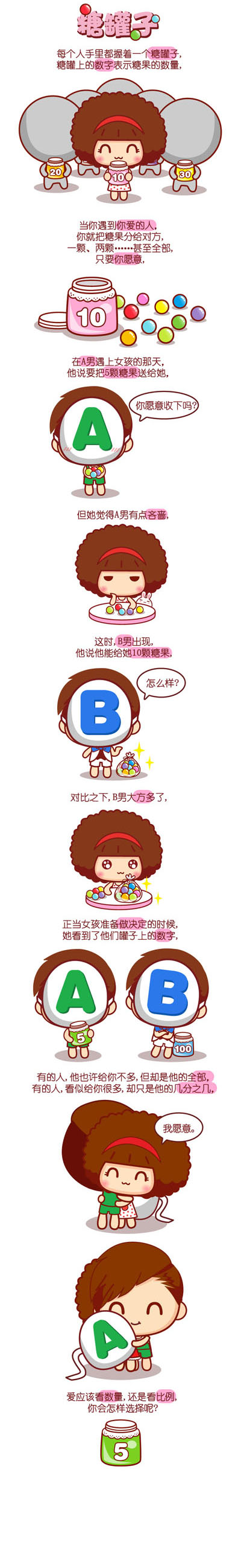 糖罐子动画漫画gif搞笑图片