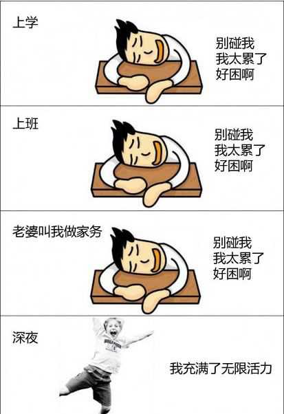 只有深夜时，我活力无限。。。动画漫画gif搞笑图片