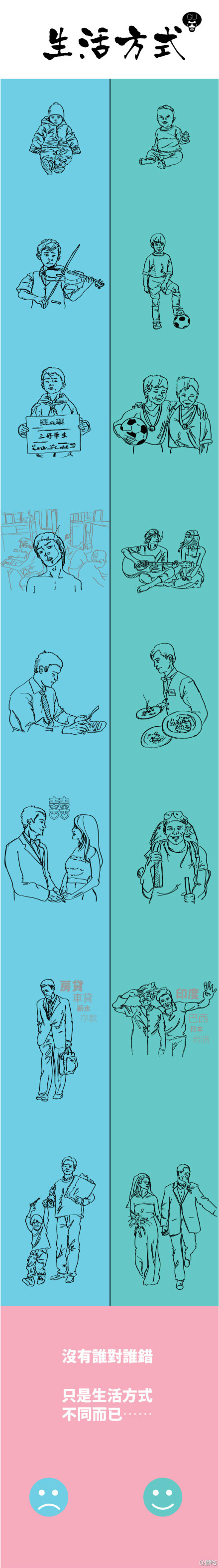 我选择，我快乐？动画漫画gif搞笑图片