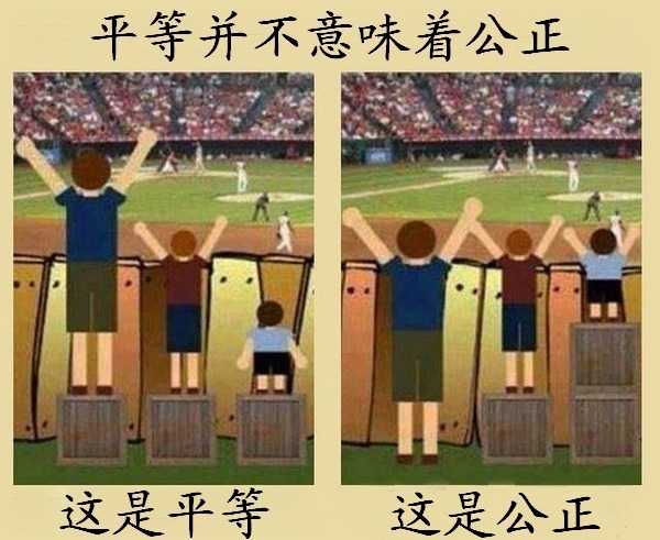 平等和公正动画漫画gif搞笑图片