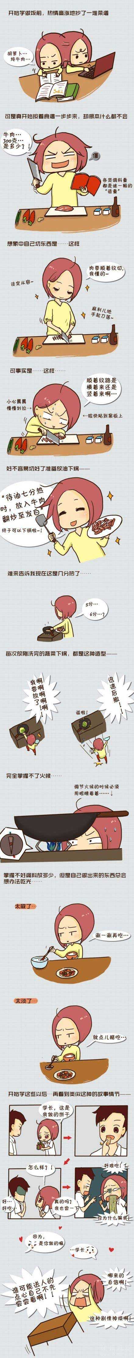 开始做饭的时候总是热情高涨动画漫画gif搞笑图片