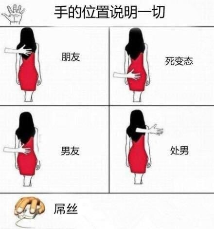 手的位置说明一切~动画漫画gif搞笑图片