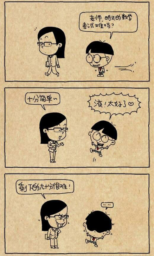 考试的难度动画漫画gif搞笑图片