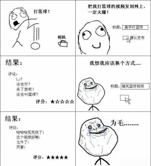 为毛换个标题就火了？！~动画漫画gif搞笑图片
