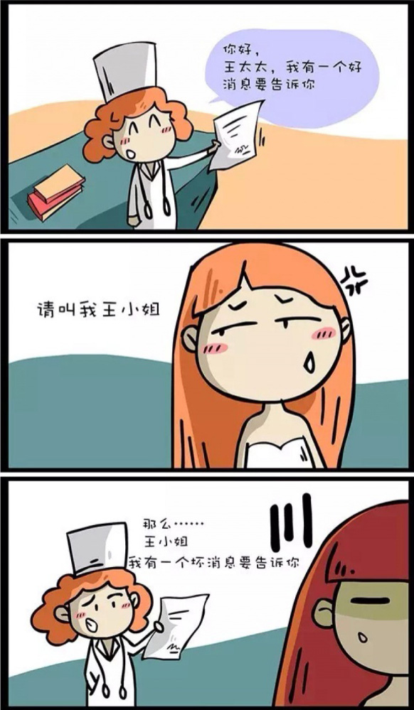 诊断说明动画漫画gif搞笑图片