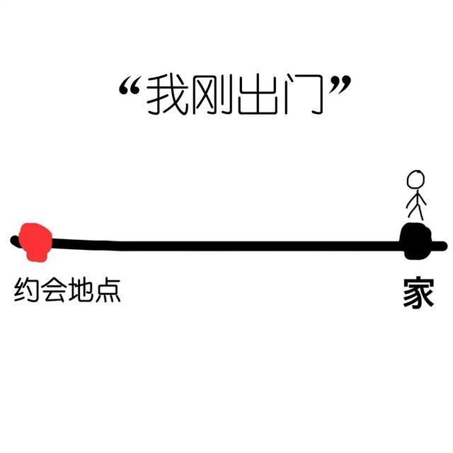 据说经常迟到的人是这样的，可是……我都没有人约动画漫画gif搞笑图片