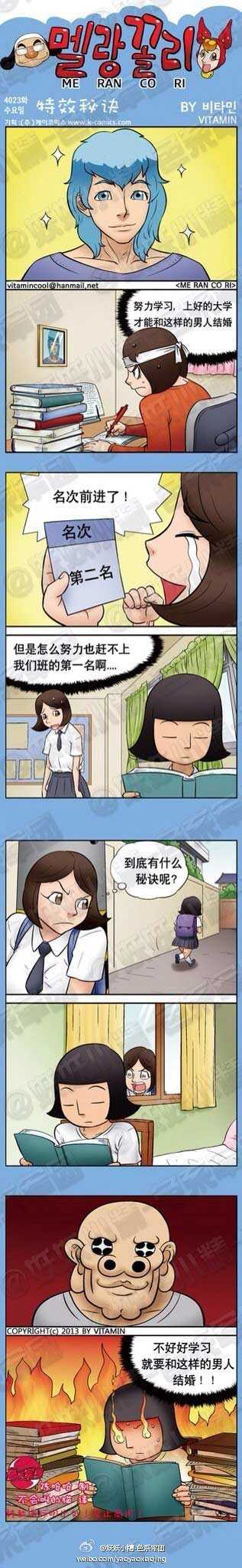 好好学习特效秘诀动画漫画gif搞笑图片