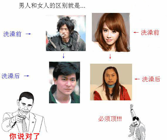 男人和女人洗澡后的区别动画漫画gif搞笑图片