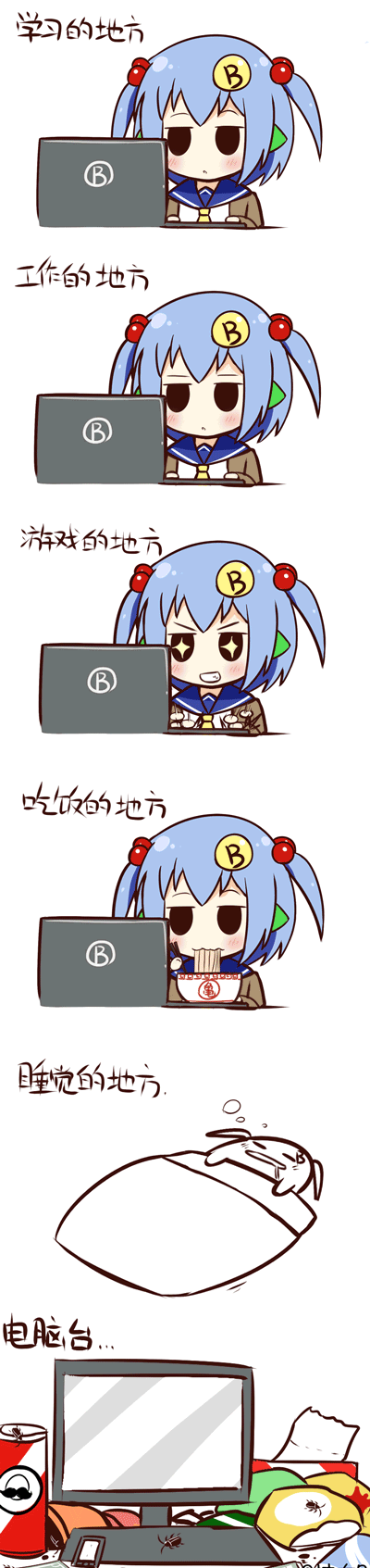 宅的地方动画漫画gif搞笑图片