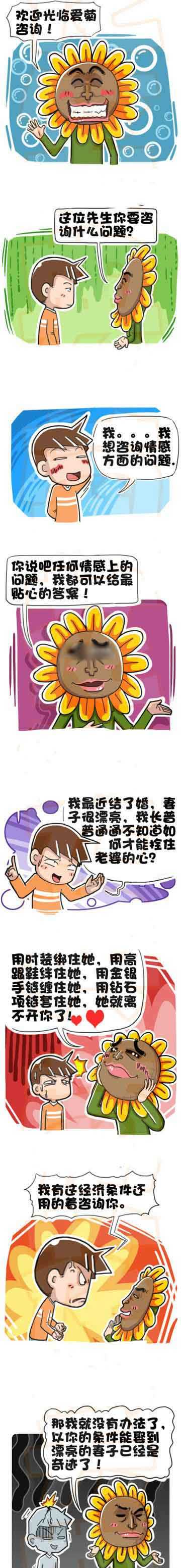 咨询情感问题动画漫画gif搞笑图片