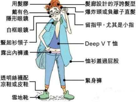 女生最讨厌男生几大装扮动画漫画gif搞笑图片