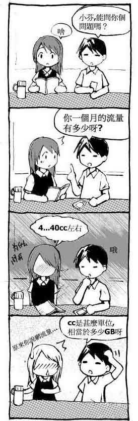 小芬，你一个月的流量是多少？动画漫画gif搞笑图片