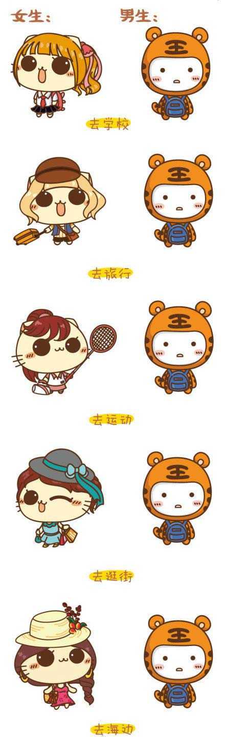 男女出行装备对比图动画漫画gif搞笑图片