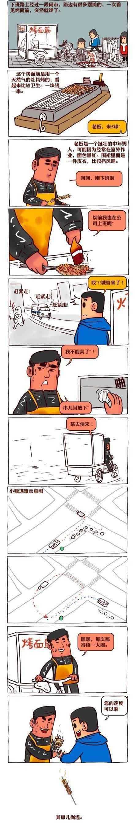 你是在用生命烤面筋呀动画漫画gif搞笑图片