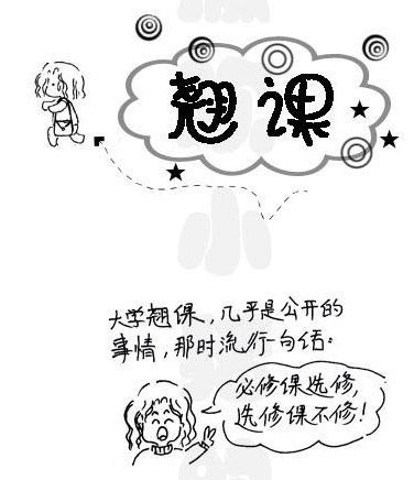 大学必修课动画漫画gif搞笑图片