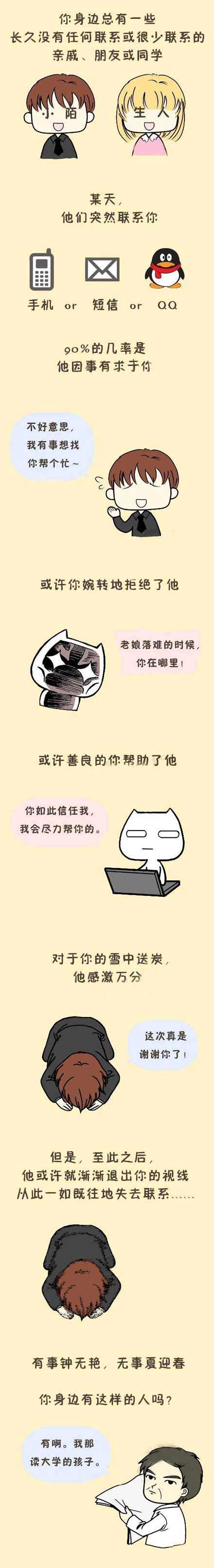 那些没有联系很少联系的亲戚朋友同学动画漫画gif搞笑图片