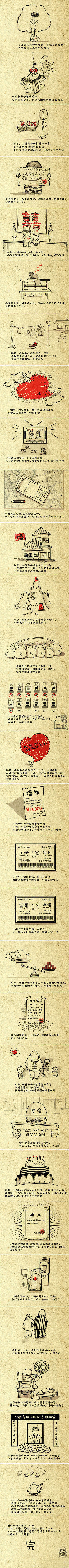 都是一辈子，那个选择更经济？动画漫画gif搞笑图片