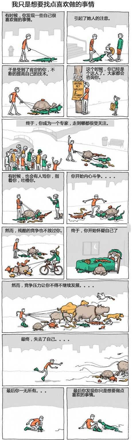 做点自己喜欢的事动画漫画gif搞笑图片