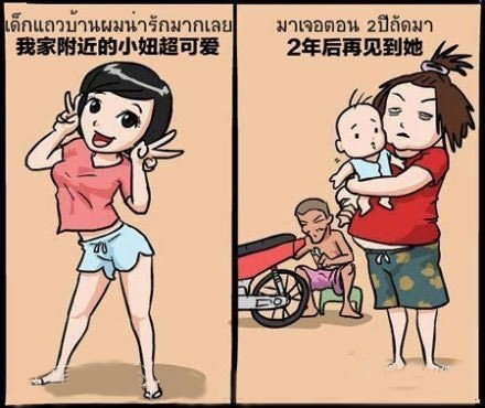 长大后的青春妹妹动画漫画gif搞笑图片