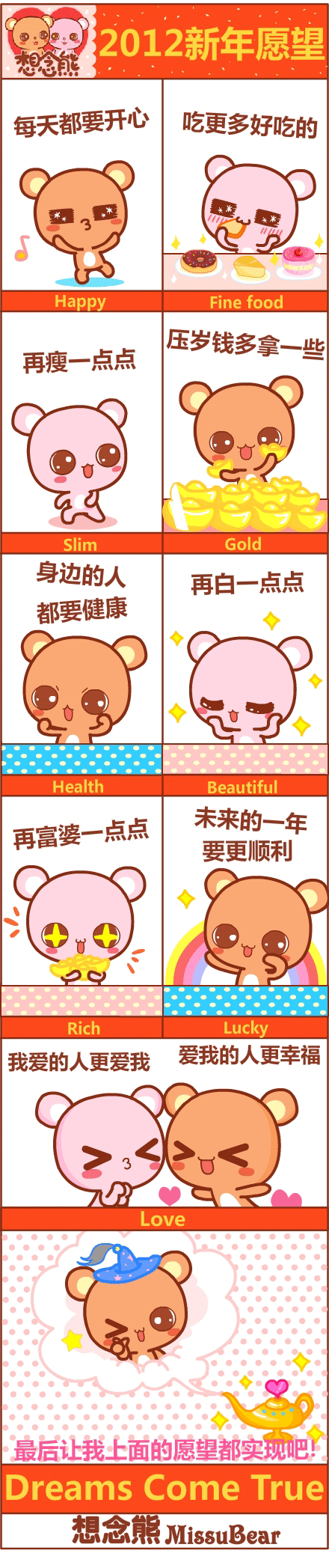 2012新年愿望动画漫画gif搞笑图片