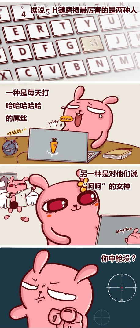H键磨损地最厉害的有两种人动画漫画gif搞笑图片