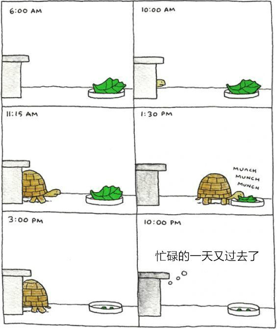 真是忙碌的一天动画漫画gif搞笑图片