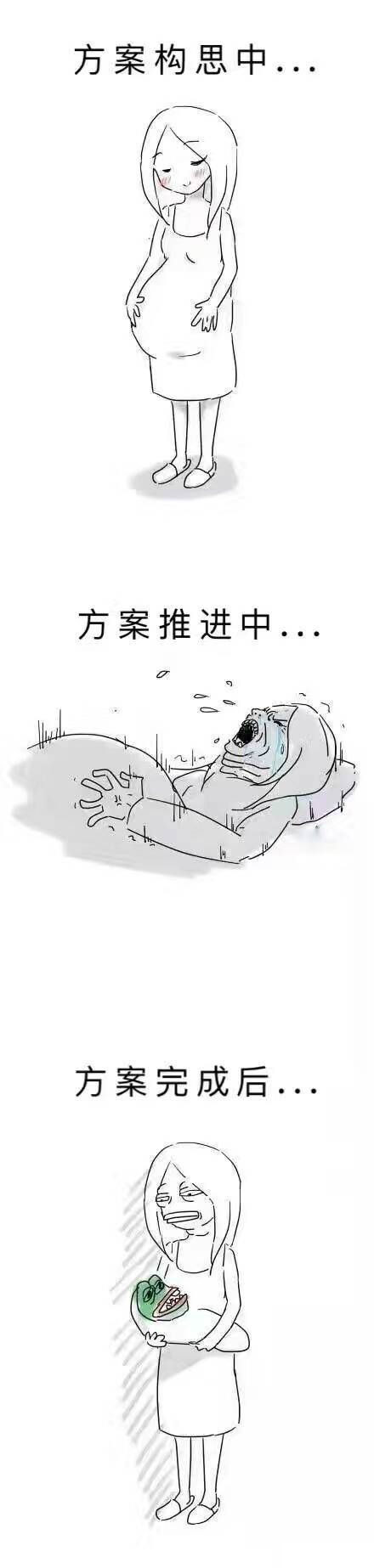 生了个方案动画漫画gif搞笑图片