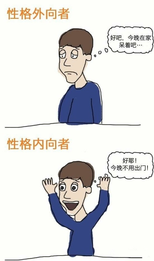 看来我是内向？动画漫画gif搞笑图片