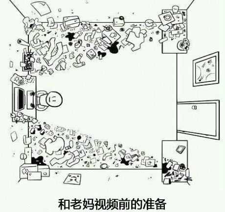 和老妈视频前的准备动画漫画gif搞笑图片