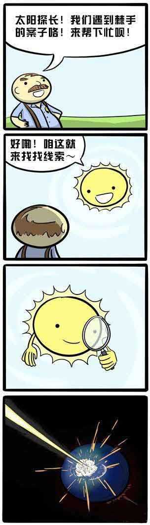 太阳探长动画漫画gif搞笑图片
