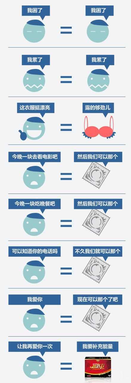 解读男性语言动画漫画gif搞笑图片