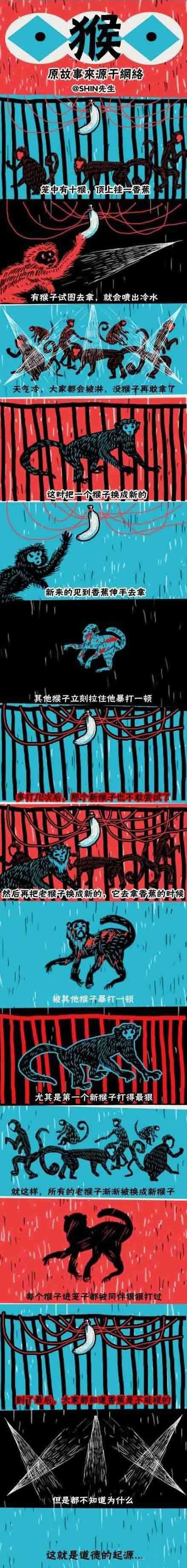 道德是从哪里来的？你真的知道吗？！动画漫画gif搞笑图片