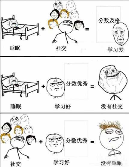 学习和社交...鱼与熊掌不可兼得动画漫画gif搞笑图片