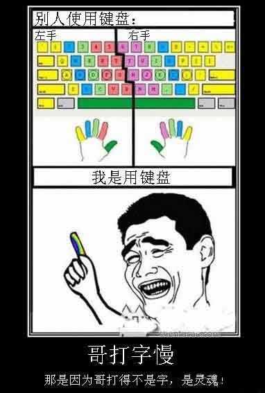 一指禅的举食指动画漫画gif搞笑图片