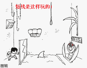 让你们看看什么是高水平玩家动画漫画gif搞笑图片