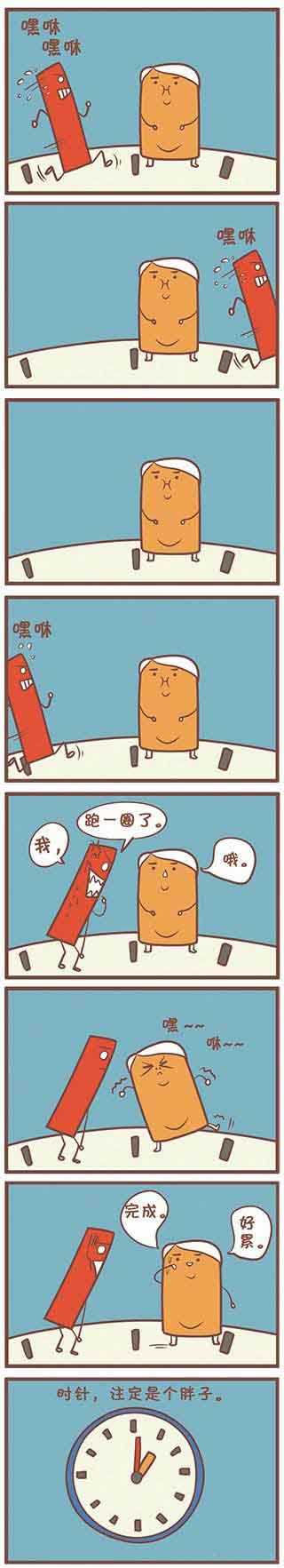 时针，注定是个胖子动画漫画gif搞笑图片